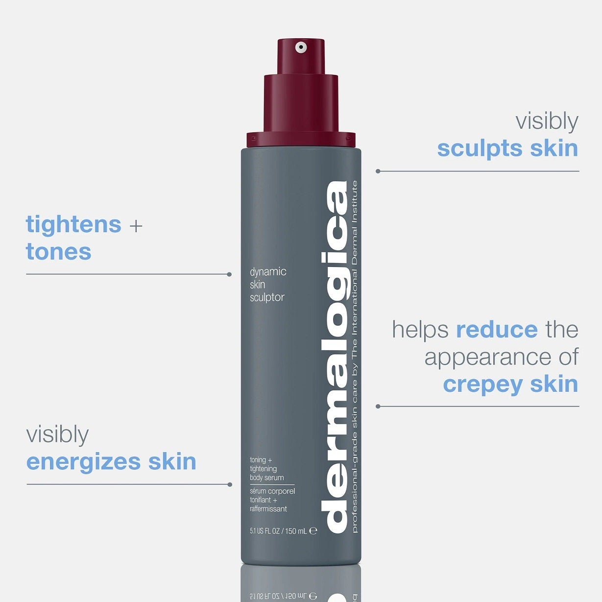 Dermalogica Dynamic Skin Sculptor Body Serum - NEW! | Blue Door Beauty